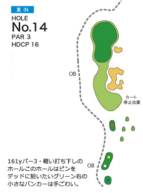 札幌北広島ゴルフ倶楽部 東IN14番ホール コース図