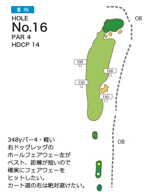 札幌北広島ゴルフ倶楽部 東IN16番ホール コース図