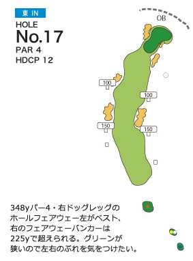 札幌北広島ゴルフ倶楽部 東IN17番ホール コース図