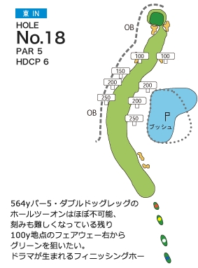 札幌北広島ゴルフ倶楽部 東IN18番ホール コース図
