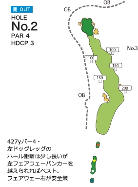札幌北広島ゴルフ倶楽部 南OUT2番ホール コース図