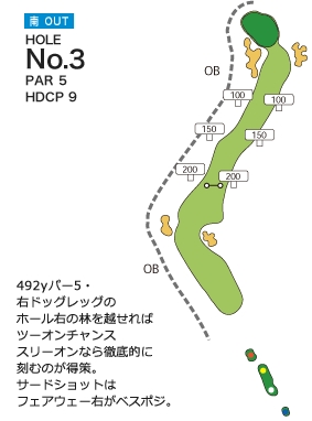 札幌北広島ゴルフ倶楽部 南OUT3番ホール コース図