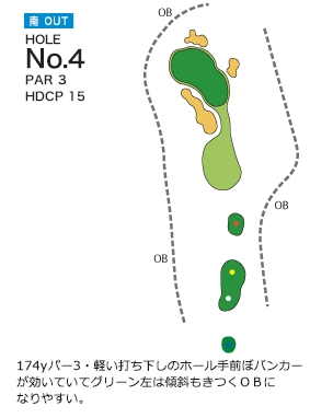 札幌北広島ゴルフ倶楽部 南OUT4番ホール コース図