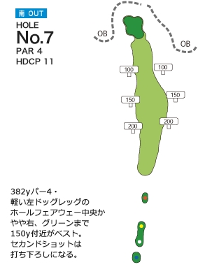 札幌北広島ゴルフ倶楽部 南OUT7番ホール コース図