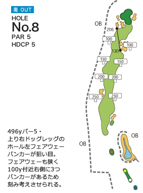 札幌北広島ゴルフ倶楽部 南OUT8番ホール コース図