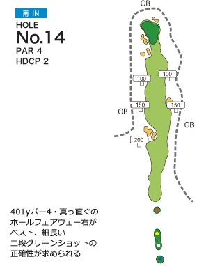 札幌北広島ゴルフ倶楽部 南IN14番ホール コース図