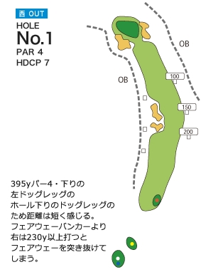 札幌北広島ゴルフ倶楽部 西OUT1番ホール コース図