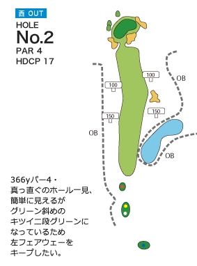札幌北広島ゴルフ倶楽部 西OUT2番ホール コース図