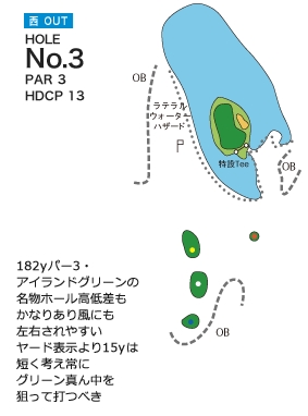 札幌北広島ゴルフ倶楽部 西OUT3番ホール コース図