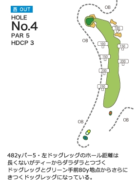 札幌北広島ゴルフ倶楽部 西OUT4番ホール コース図