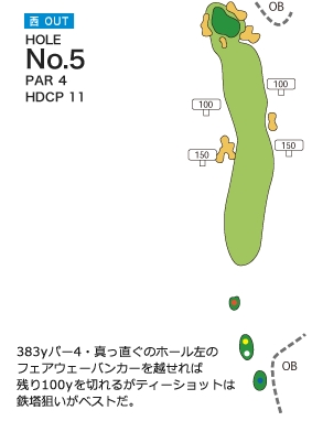 札幌北広島ゴルフ倶楽部 西OUT5番ホール コース図