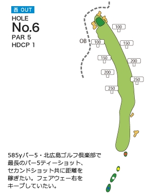札幌北広島ゴルフ倶楽部 西OUT6番ホール コース図