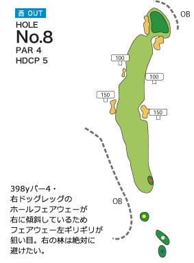 札幌北広島ゴルフ倶楽部 西OUT8番ホール コース図