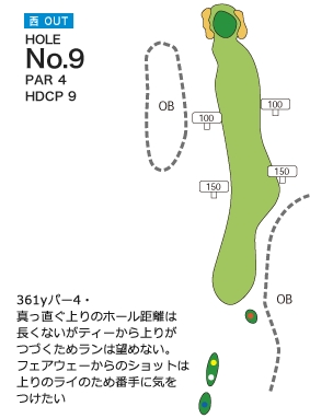 札幌北広島ゴルフ倶楽部 西OUT9番ホール コース図