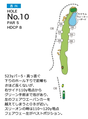 札幌北広島ゴルフ倶楽部 西IN10番ホール コース図