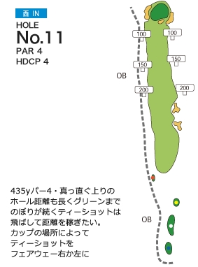 札幌北広島ゴルフ倶楽部 西IN11番ホール コース図