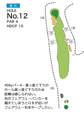 札幌北広島ゴルフ倶楽部 西IN12番ホール コース図