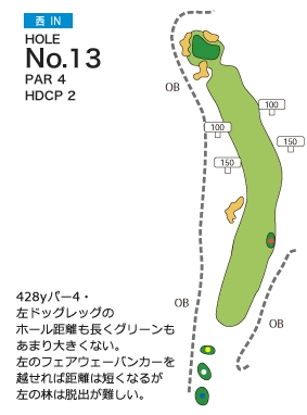 札幌北広島ゴルフ倶楽部 西IN13番ホール コース図