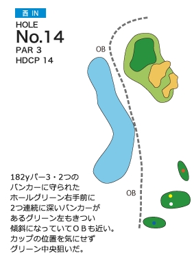 札幌北広島ゴルフ倶楽部 西IN14番ホール コース図