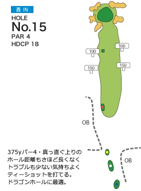 札幌北広島ゴルフ倶楽部 西IN15番ホール コース図