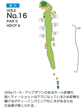 札幌北広島ゴルフ倶楽部 西IN16番ホール コース図