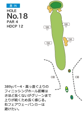 札幌北広島ゴルフ倶楽部 西IN18番ホール コース図