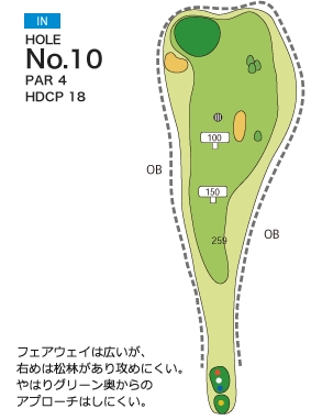 尾道ゴルフ倶楽部 IN10番ホール コース図