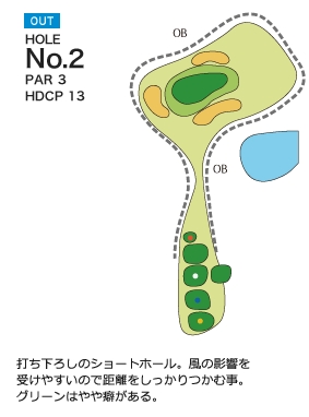 尾道ゴルフ倶楽部 OUT2番ホール コース図