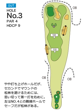 尾道ゴルフ倶楽部 OUT3番ホール コース図