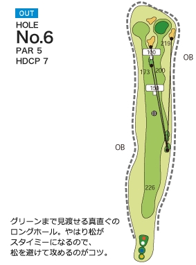 尾道ゴルフ倶楽部 OUT6番ホール コース図