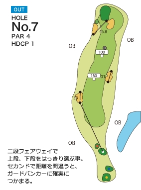 尾道ゴルフ倶楽部 OUT7番ホール コース図