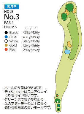 ＰＧＭ池田カントリークラブ 五月平コース3番ホール コース図