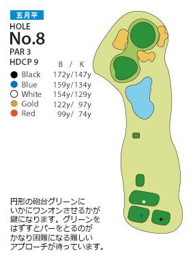 ＰＧＭ池田カントリークラブ 五月平コース8番ホール コース図