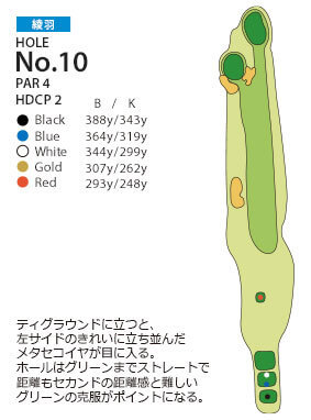 ＰＧＭ池田カントリークラブ 綾羽コース10番ホール コース図