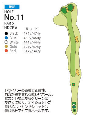 ＰＧＭ池田カントリークラブ 綾羽コース11番ホール コース図
