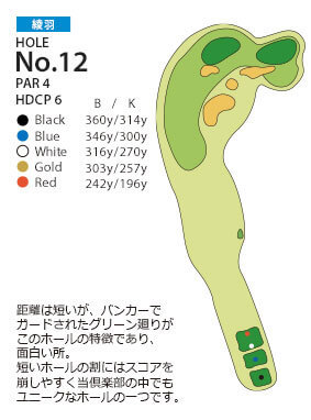 ＰＧＭ池田カントリークラブ 綾羽コース12番ホール コース図
