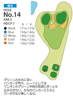 ＰＧＭ池田カントリークラブ 綾羽コース14番ホール コース図