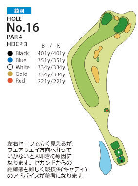 ＰＧＭ池田カントリークラブ 綾羽コース16番ホール コース図