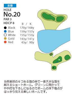 ＰＧＭ池田カントリークラブ 衣懸コース20番ホール コース図