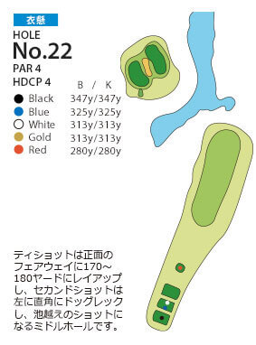 ＰＧＭ池田カントリークラブ 衣懸コース22番ホール コース図
