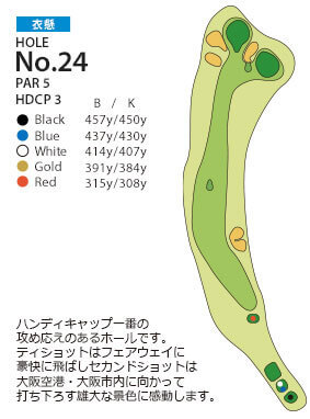 ＰＧＭ池田カントリークラブ 衣懸コース24番ホール コース図