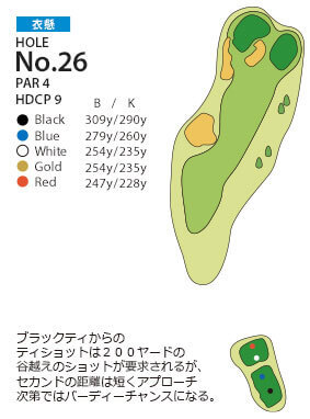 ＰＧＭ池田カントリークラブ 衣懸コース26番ホール コース図