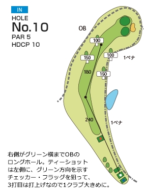 総丘カントリー倶楽部 IN10番ホール コース図