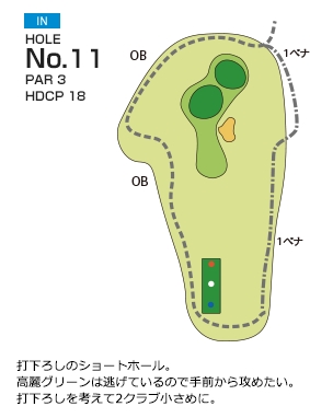 総丘カントリー倶楽部 IN11番ホール コース図