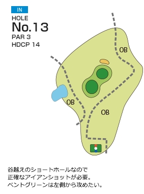 総丘カントリー倶楽部 IN13番ホール コース図