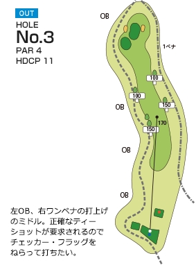 総丘カントリー倶楽部 OUT3番ホール コース図