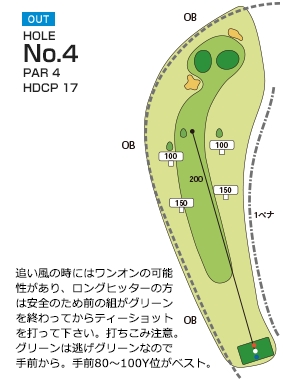総丘カントリー倶楽部 OUT4番ホール コース図