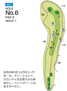 総丘カントリー倶楽部 OUT6番ホール コース図