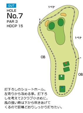 総丘カントリー倶楽部 OUT7番ホール コース図