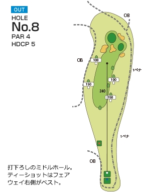 総丘カントリー倶楽部 OUT8番ホール コース図